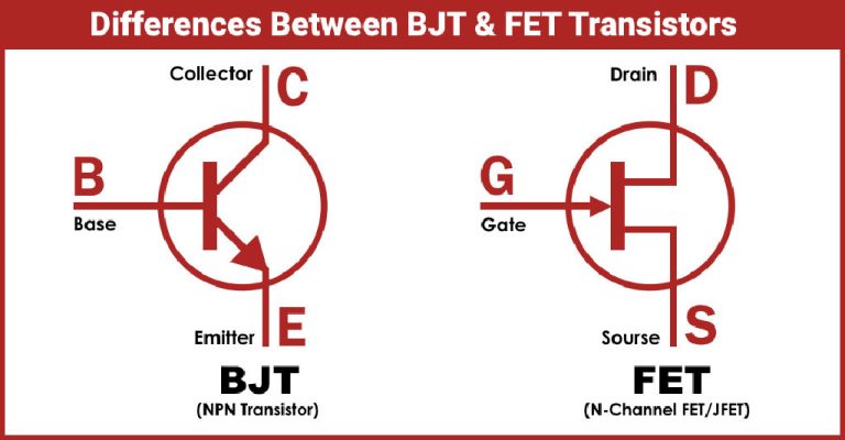 Difference-between-BJT-and-FET-Transistor