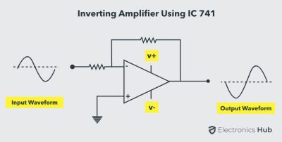 Inverting-Amplifier-Op-Amp-IC741