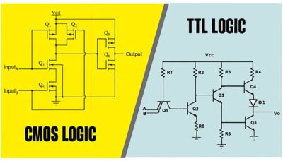 TTL-vs-CMOS2